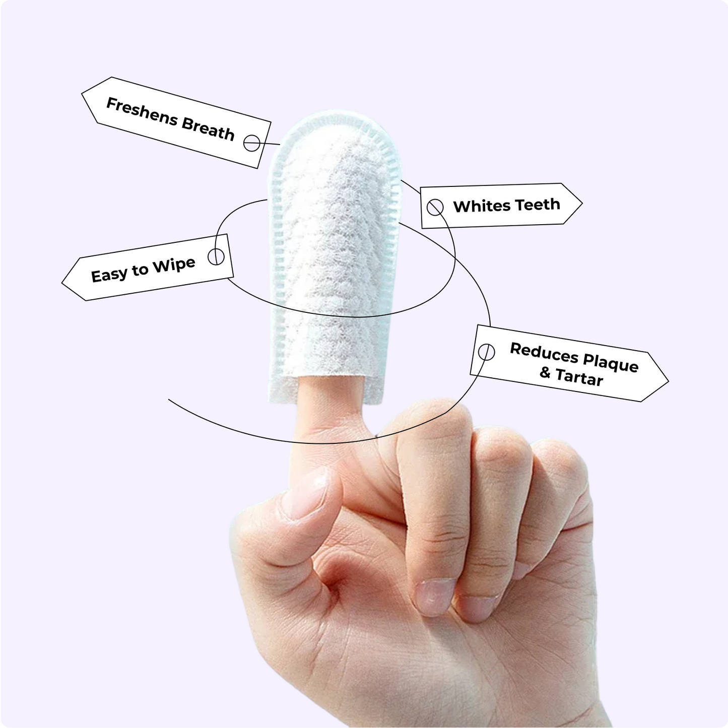 BRUSHY™ - Dog Dental Cleaning Finger Wipes